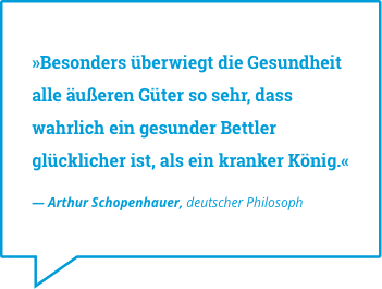 Zitat Arthur Shopenhauer