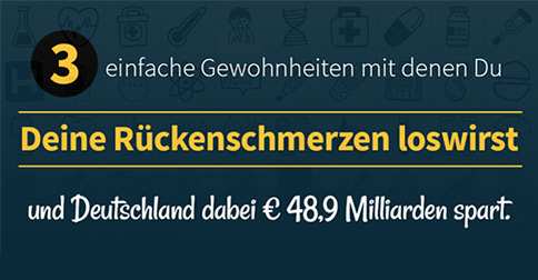 Rueckenschmerzen Infografik